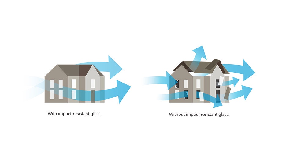 Tested to Meet Coastal Bloomington Building Codes